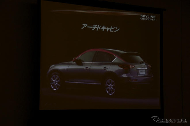 【日産 スカイライン クロスオーバー 発表】地を捉え、宙を駆ける