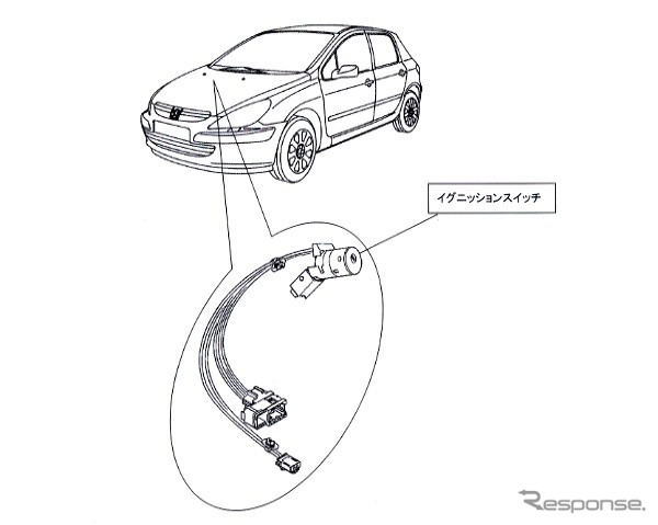 【リコール】イタフラ車の伝統!?　電装系トラブル