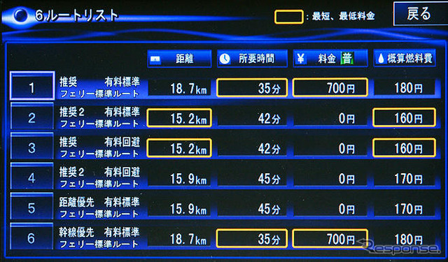 【カーナビガイド'09 写真集】最高峰のナビ＆AV機能を写真で見る…カロッツェリア サイバーナビ AVIC-VH9900