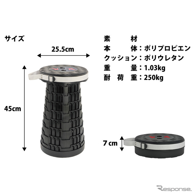 ホンダウィングマークの折り畳みスツール