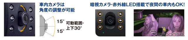 業務車両にも最適な前方・車内2カメラ搭載ドライブレコーダー「CS-691FH」