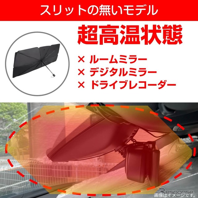車内温度上昇を防ぐ新型カーサンシェード「CARUB V4」6月発売