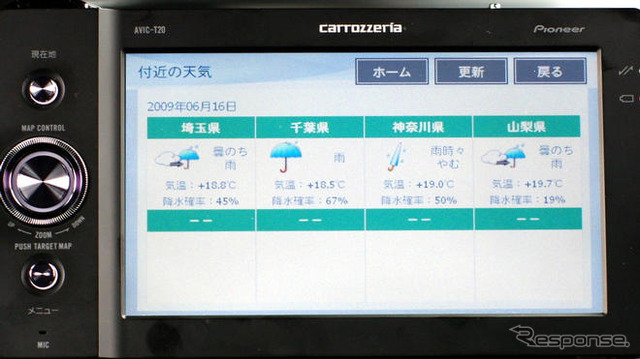 【カーナビガイド'09 写真集】ウィジェット搭載で通信機能をもっと使いやすく…カロッツェリア エアーナビ AVIC-T20