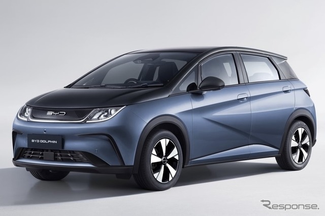 BYD　ドルフィン