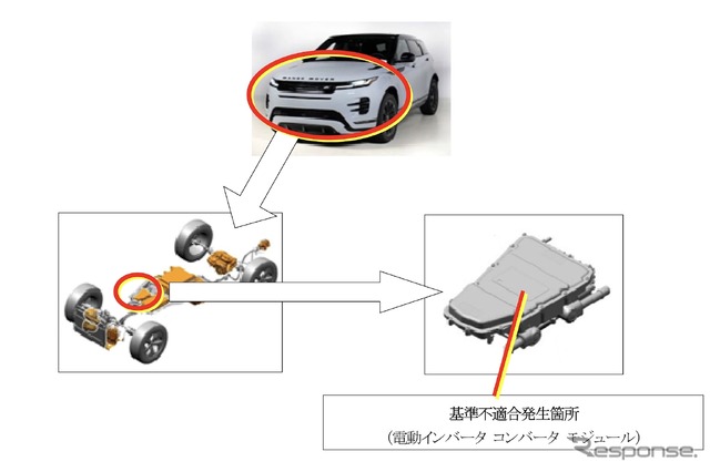 改善箇所