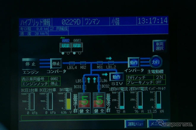 【夏休み】世界初のハイブリッド鉄道車両に乗ってみよう