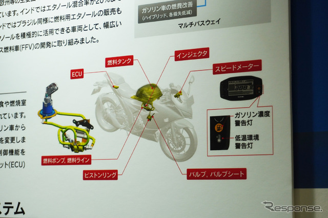 スズキ ジクサーSF 250 FFV(人とくるまのテクノロジー展2025)