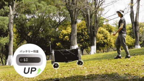 回生ブレーキシステムを搭載、長時間バッテリー
