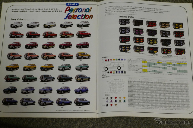 トヨタ・RAV4(初代)当時のカタログ