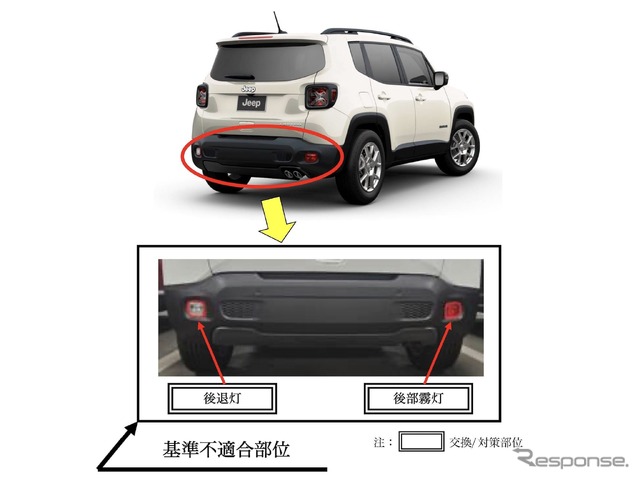改善箇所