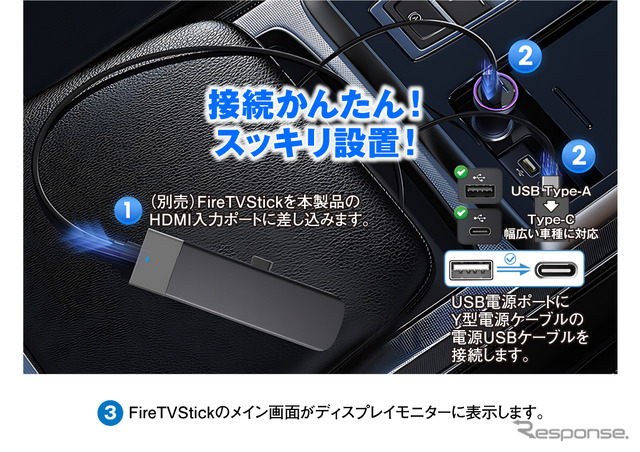 MAXWINのFireTVStickアダプター「DA-AD02」