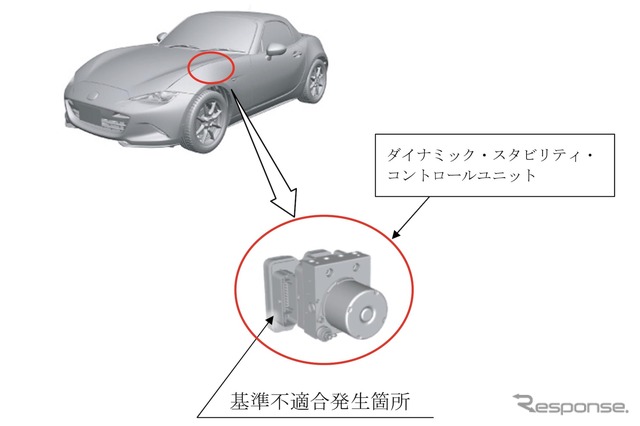 改善箇所