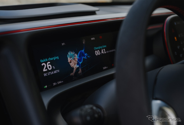 スマートの新型電動SUV『#5』