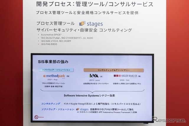「開発プロセス：管理ツール・コンサルサービス」（UL Solutions  Software Intensive Systems: SIS）