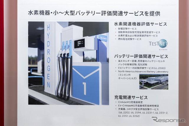 「水素機器／バッテリー評価サービス」