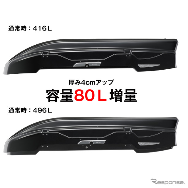 フレックス機構