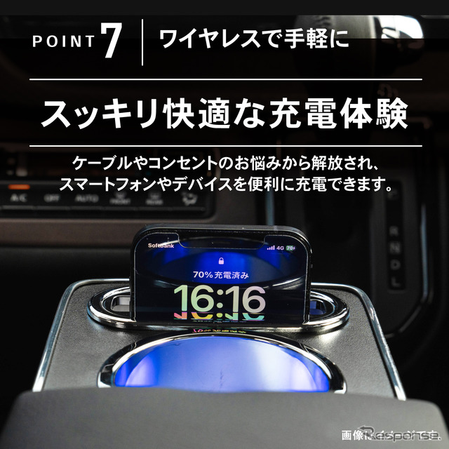 クラフトワークスの『スペーシア』専用コンソールボックス