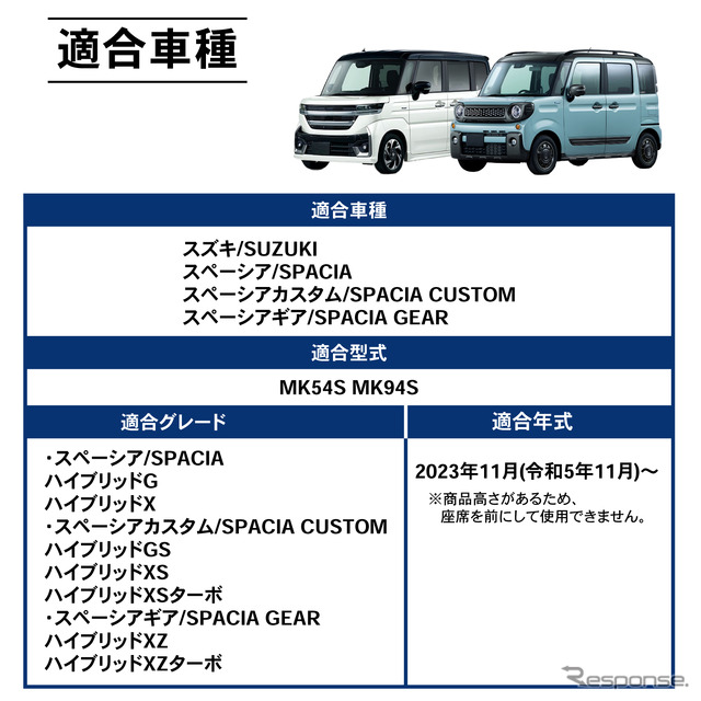 クラフトワークスの『スペーシア』専用コンソールボックス