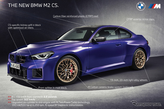BMW M2 CS
