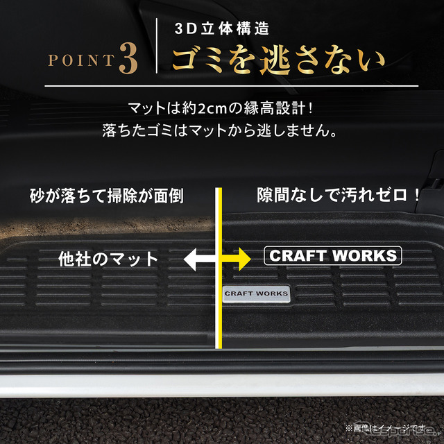 ゴミを逃さない