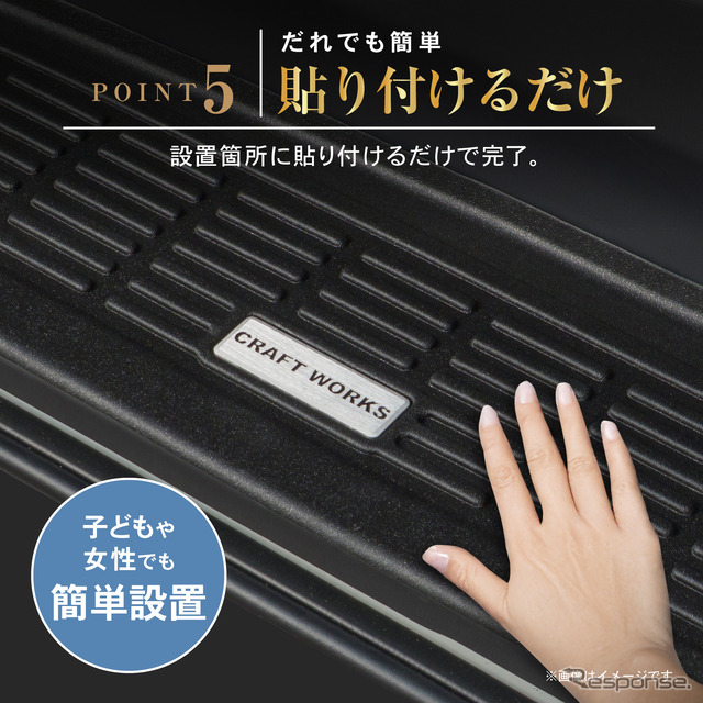 貼り付けるだけ