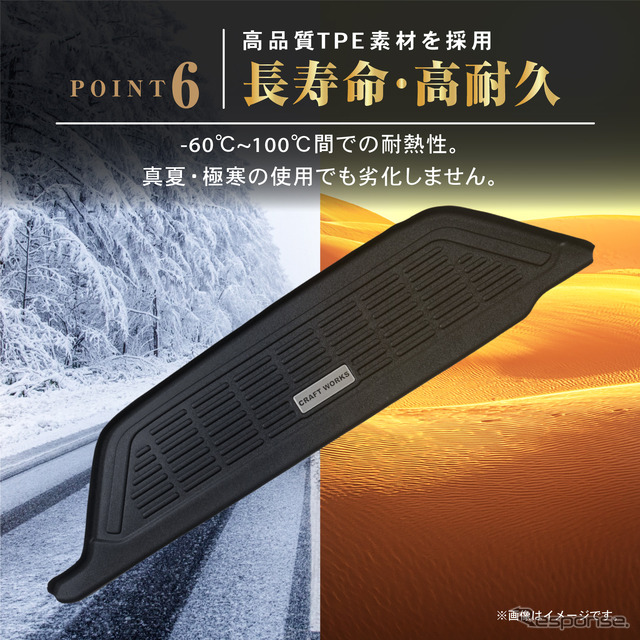 長寿命・高耐久のTPE素材採用