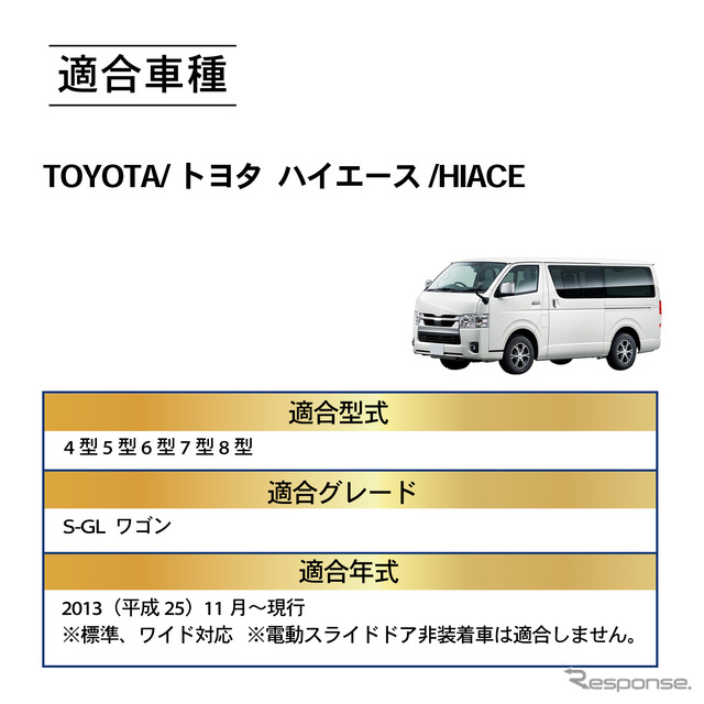 適合車種