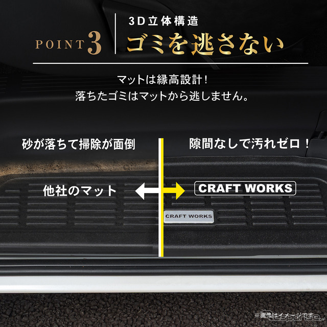 ゴミを逃さない