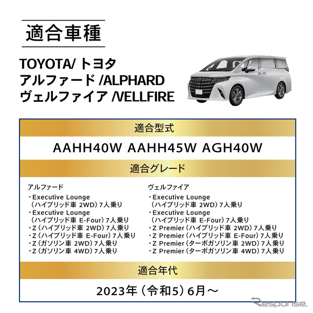 適合車種