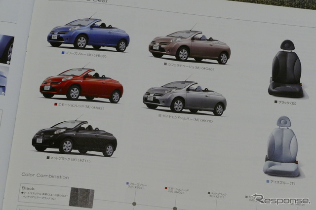 日産 マイクラC+C 当時のカタログ