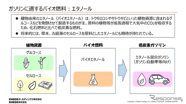 スーパー耐久レースを舞台に、低炭素ガソリンの開発で“共挑”…ENEOS、トヨタ、スバル、マツダ、日産