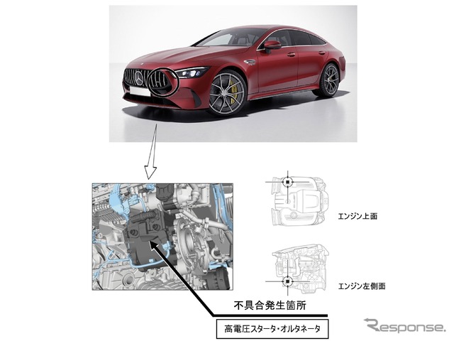 メルセデスAMG Eパフォーマンスでリコール、改善箇所