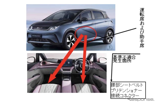 BYDドルティンでリコール、改善箇所