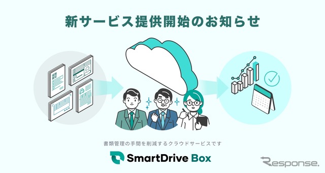 車両に関する書類DXを促進するクラウドサービス「SmartDrive Box」