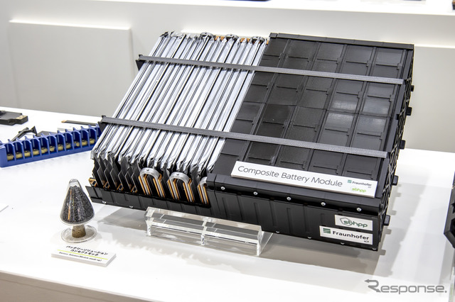 「Composite Battery Module(CBM)コンセプト」