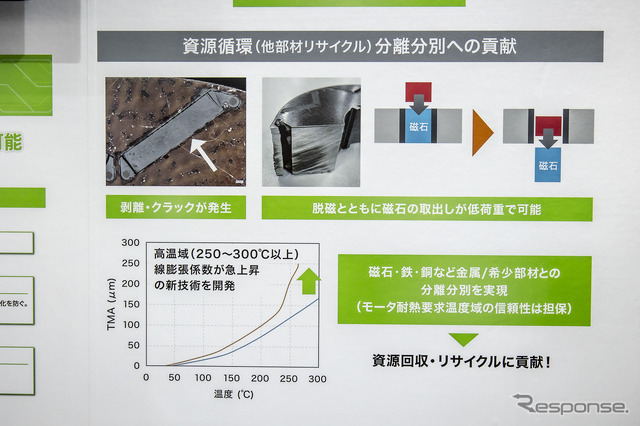 クラックが入り、磁石や金属部材との分離が容易に