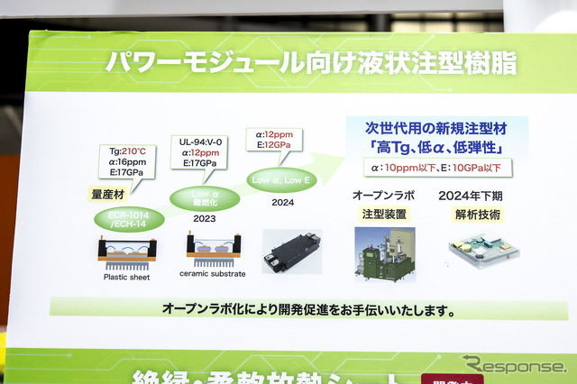 住友ベークライトブース(人とくるまのテクノロジー展2025)
