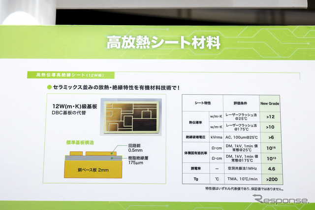 住友ベークライトブース(人とくるまのテクノロジー展2025)