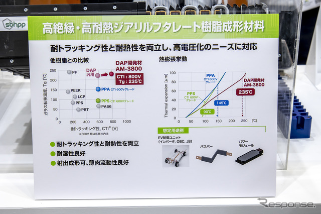 住友ベークライトブース(人とくるまのテクノロジー展2025)