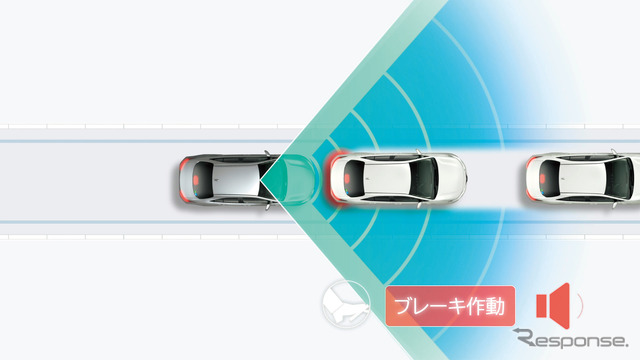 プリクラッシュセーフティ(低速時加速抑制機能)