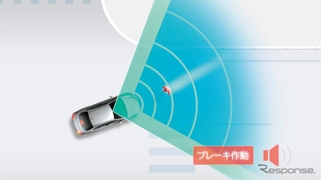 プリクラッシュセーフティ(交差点右折時の対向直進車・右左折時の横断歩行者・自転車運転者検知機能)