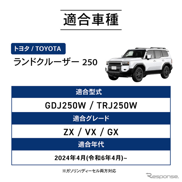 適合車種