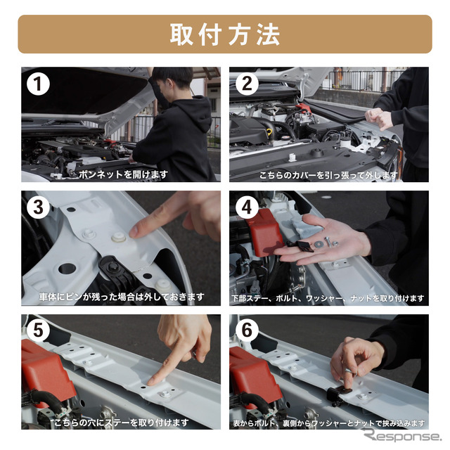 取付方法