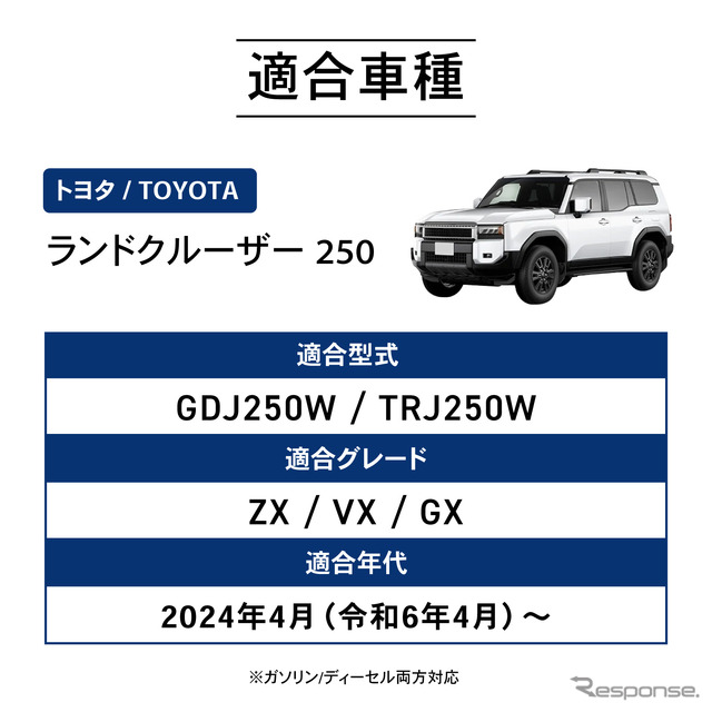 適合車種