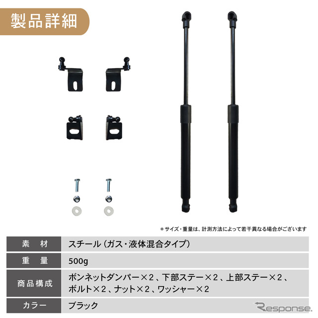 製品詳細
