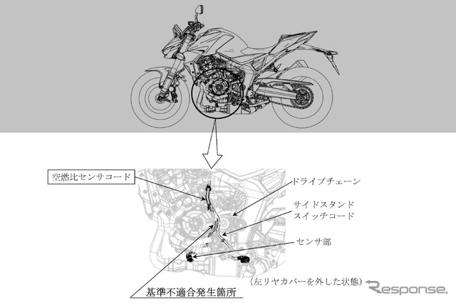 改善箇所