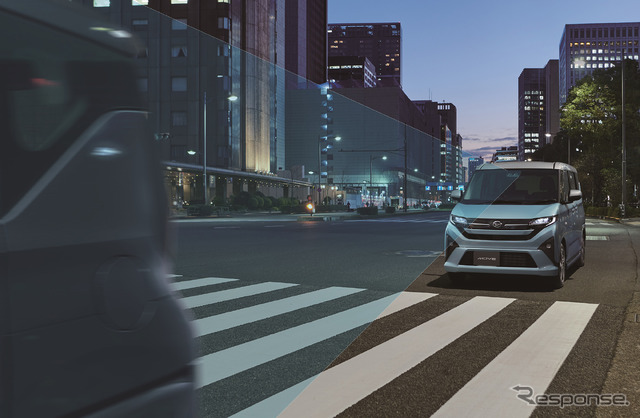 ダイハツ ムーヴ 新型