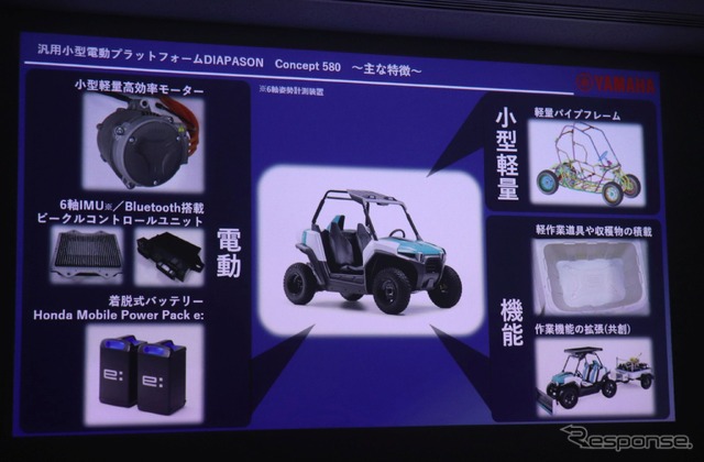 C580の基本構成