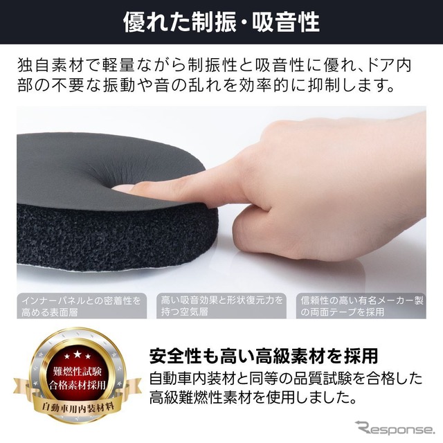 40系『アル/ヴェル』用デッドニングキット、ビートソニック「Air Baffle」