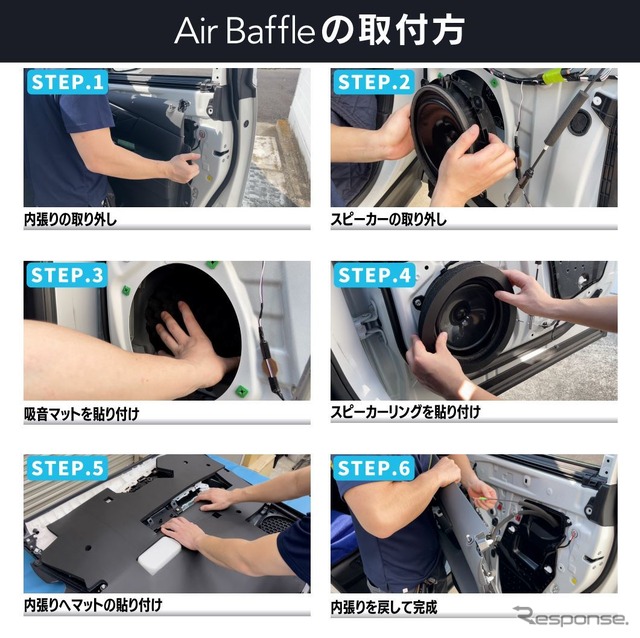 40系『アル/ヴェル』用デッドニングキット、ビートソニック「Air Baffle」